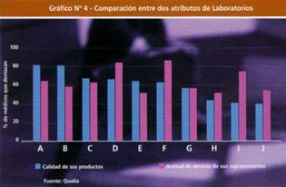 Haga click para ampliar