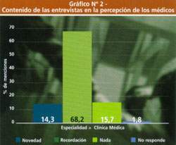 Haga click para ampliar